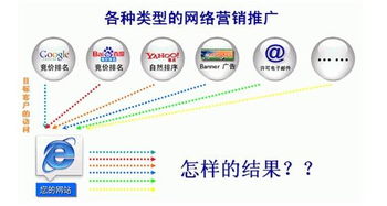 承德網(wǎng)站技術推廣全攻略 本地特色與數(shù)字技術的融合之道