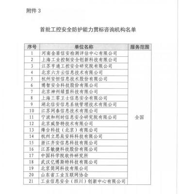 上?？匕踩脒x首批工控安全防護能力貫標咨詢機構名單，賦能工業信息安全新高度